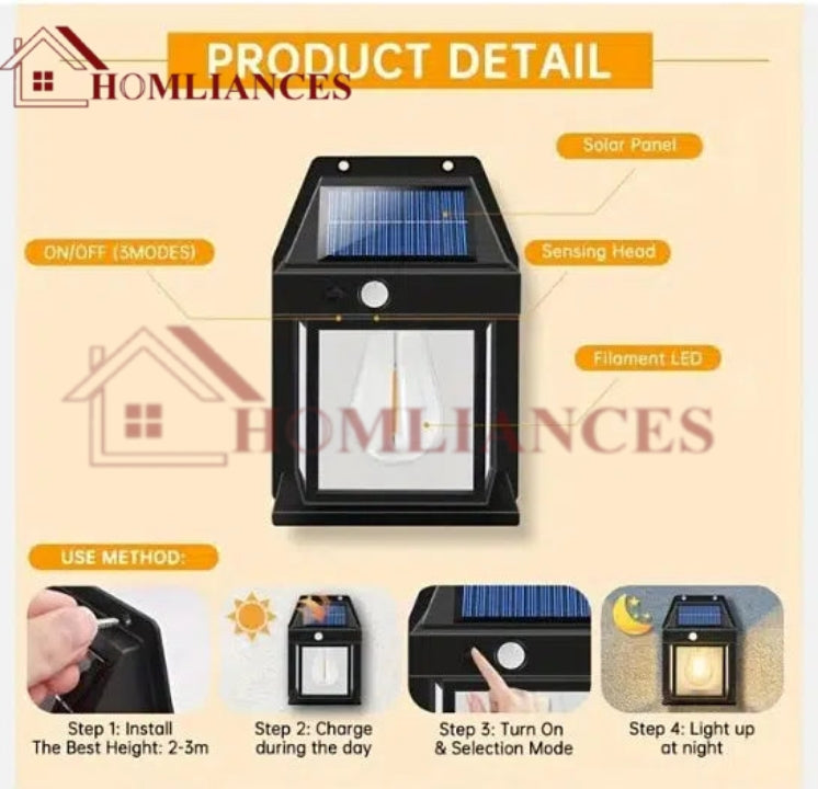 Solar Interaction Wall Lamp - Image 3 | BNH Traders