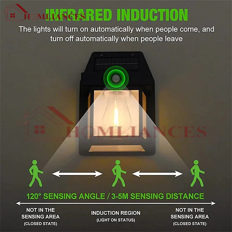 Solar Interaction Wall Lamp - Image 2 | BNH Traders